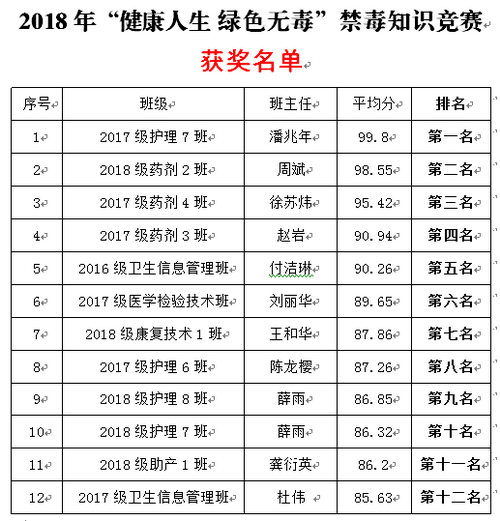 QQ图片20181212110945.png