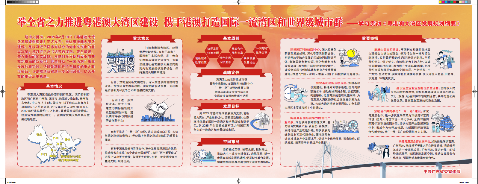 举全省之力推进粤港澳大湾区建设 携手港澳打造国际一流湾区和世界级城市群 ——学习贯彻《粤港澳大湾区发展规划纲要》.png