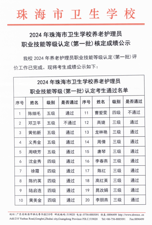 2024年云顶线路快速检测中心养老护理员职业技能等级认定（第一批）核定成绩公示