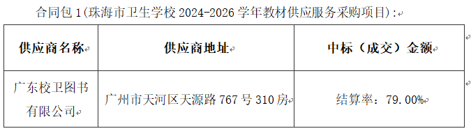 云顶线路快速检测中心2024-2026学年教材供应服务采购项目中标结果公告  